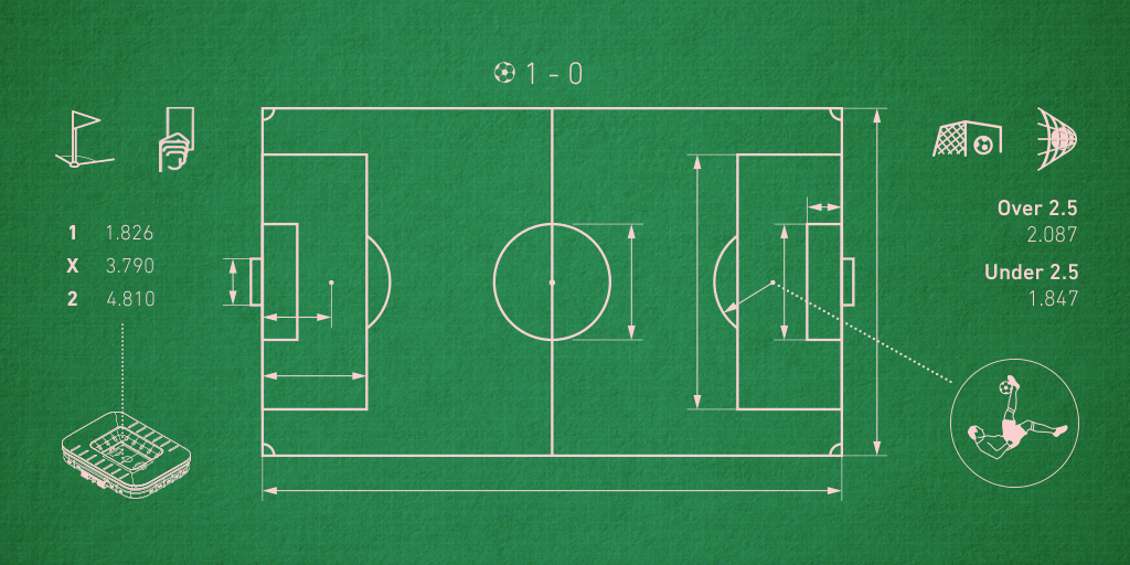 Draw No Bet  Hedge against the draw, DNB, level ball